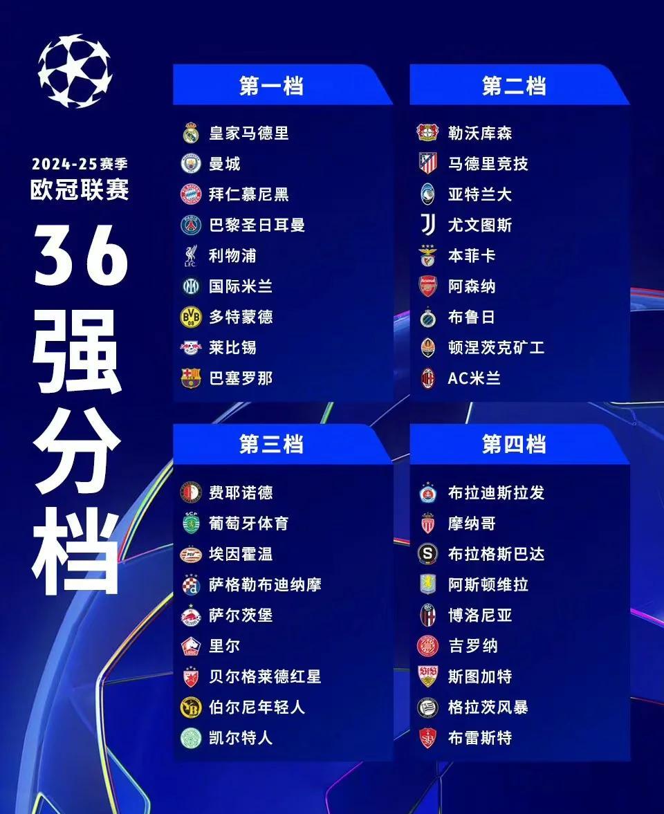 包含欧冠赛程吃紧；摩纳哥窗口期绝杀压哨；令人意外；细节决定成败的词条-爱游戏移动官网